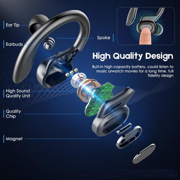 Stereo 1200mah Led Display Bluetooth Ipx7 Waterproof Wireless Earphones earbuds