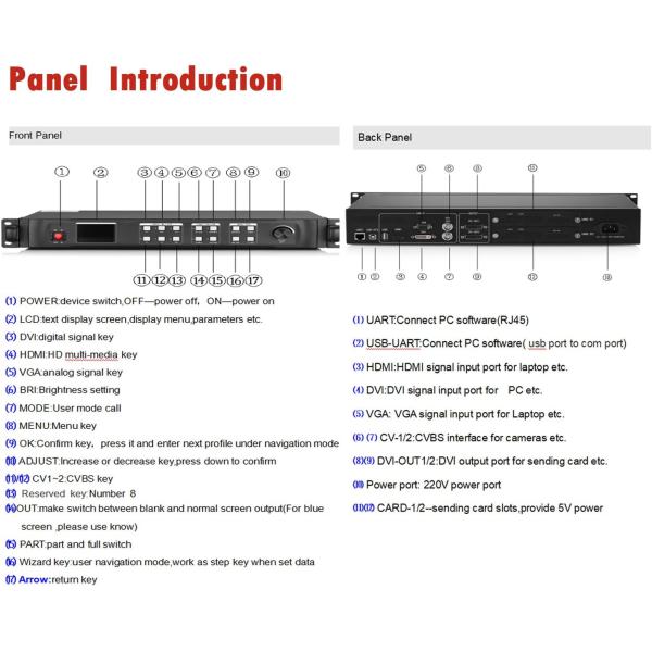 Алюминиевый рекламный дисплей 10 мм пиксельной ширины 3 года гарантии