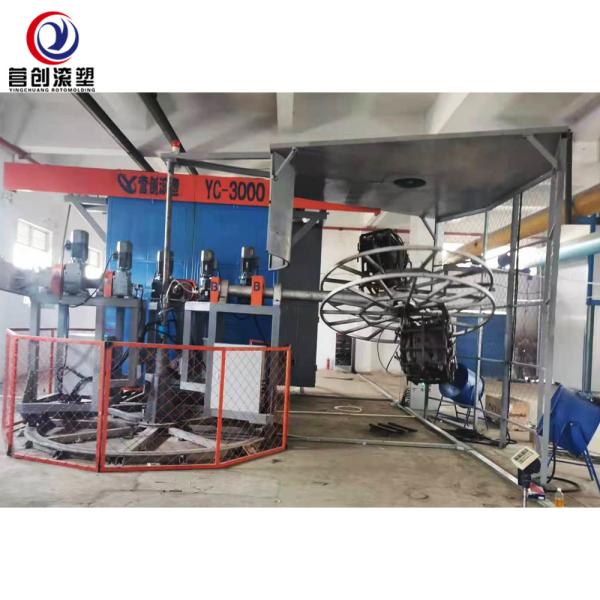 YINGCHUANG 62KW Multi-Functional Fully Automatic Bi-Axial Shuttle Rotomolding Machine, CE Certified Large Oven Rotational Molding Equipment For Plastic Buckets & Water Tanks