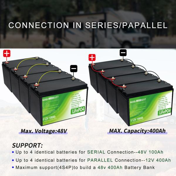 Home Power Battery 200Ah 24V Lifepo4 Cell Solar Battery Pack with 98% Charging Ratio