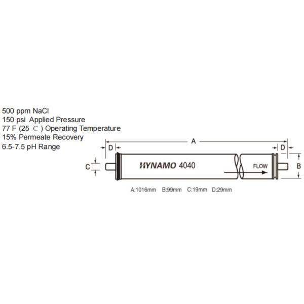 ПОД мембрана обратного осмоза ацетата целлюлозы VONTRON ULP-4040