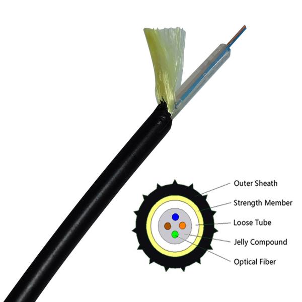 ROHS GCYFXTY Super Micro Fiber Optic Cable / Air Blown Fiber Optic Cable