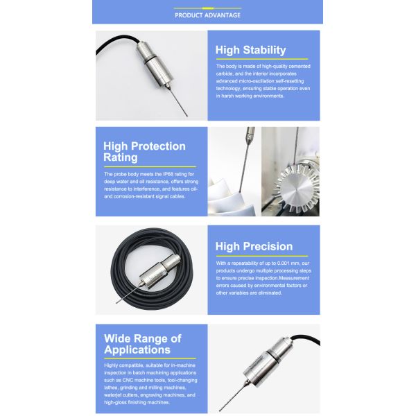MT25Led-Plus Standard 5M 4 Cores Wired Probe XYZ Axis Sensor with LED Light Indicator for Engraving Machine CNC Router