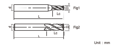 High Efficient Aluminum End Mills Long Lasting Uncoated With 30 Degrees Helix Angle