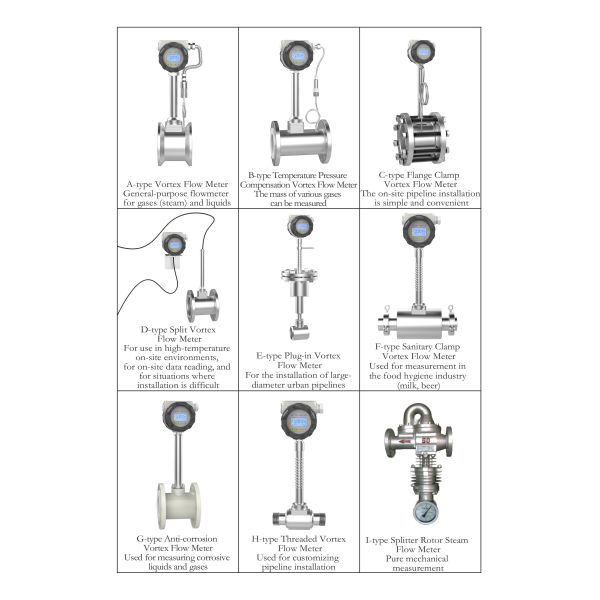 Insertion Type Vortex Flow Meter