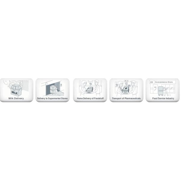 Blue Ice Packs Keeping Fresh & Effiecient Delivery Of Cold Goods