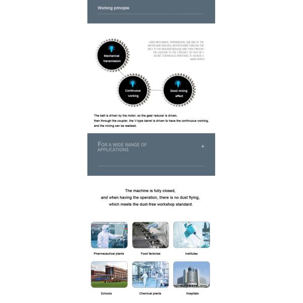 Энергодобывающий конусный детергентный смеситель типа V для сухого порошка 10L 50L 100L 300L 500L