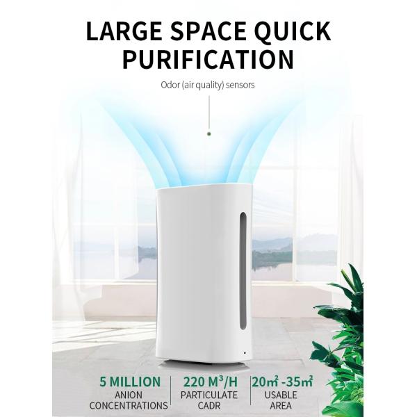 Home Smart Low Noise Air Cleaner Professional Eco-Friendly Stay Fresh Air Purifier