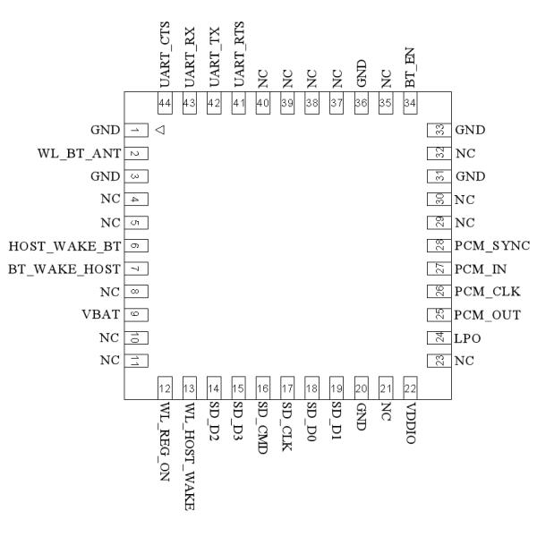 Двойная система полос на модуле 6221A-SRC WiFi 1X1 11ac Bluetooth 4,2 обломока для репроектора