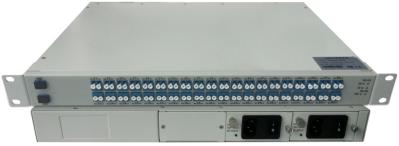 Thermal Athermal AWG 1U Mux or Demux of 48 Channel Wavelength of C-Band based on DWDM