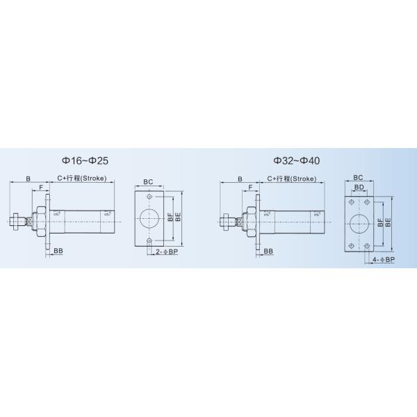 Сплав м микро- пневматических аксессуаров цилиндра алюминиевый - ФА - овальный фланец