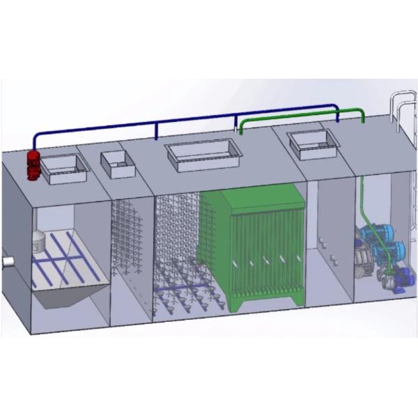 Жилой компактный завод по обработке нечистот пакета системы обработки сточных вод