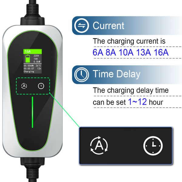 Portable EV Car Charger Designed for Simple Plug and Play with No Special Wiring Needed Featuring Compact Design and Safety Features