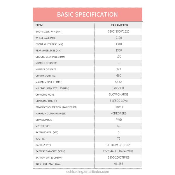 Солнечный приведенный в действие автомобиль автомобиля электротранспорта BLAVAL FH-S6