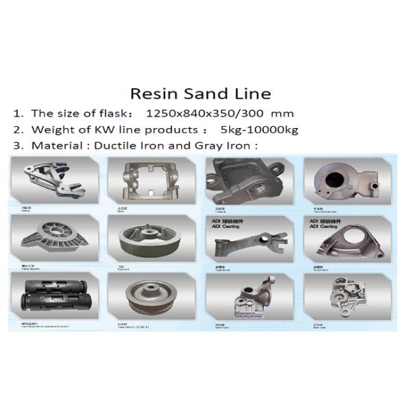 Материал руки ФКД550 ГГГ55 КТ550-7 зеваки частей сельско-хозяйственной техники ОЭМ