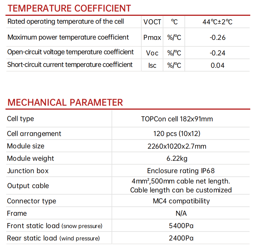 Semi-Flexible Solar Panel 460W – 21.3% Efficiency, Lightweight 2.7kg/m², Ideal for Marine & RV Use