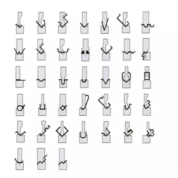 Тормоз гидравлической прессы перерыва прессы плиты гибочной машины нержавеющей стали КНК