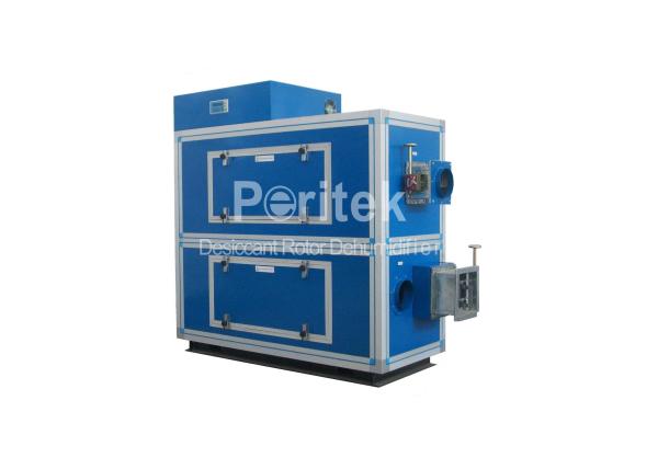 Energy Efficient Air Handling Units Coating Workshop PLC Control