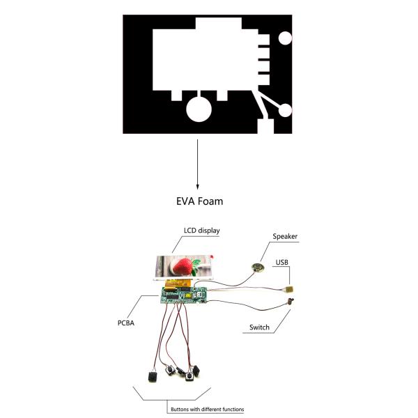 Creative 2.4 4.3 7 Inch LCD Display A4 Video Brochure A5 Digital Greeting Card For Brand Business birthday card