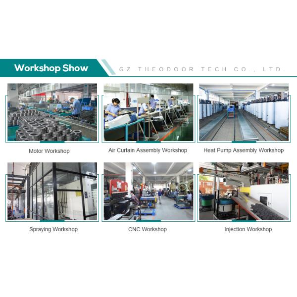 S7 Series Air Curtain 0.9m to 2m Door 220-240V AC Motor