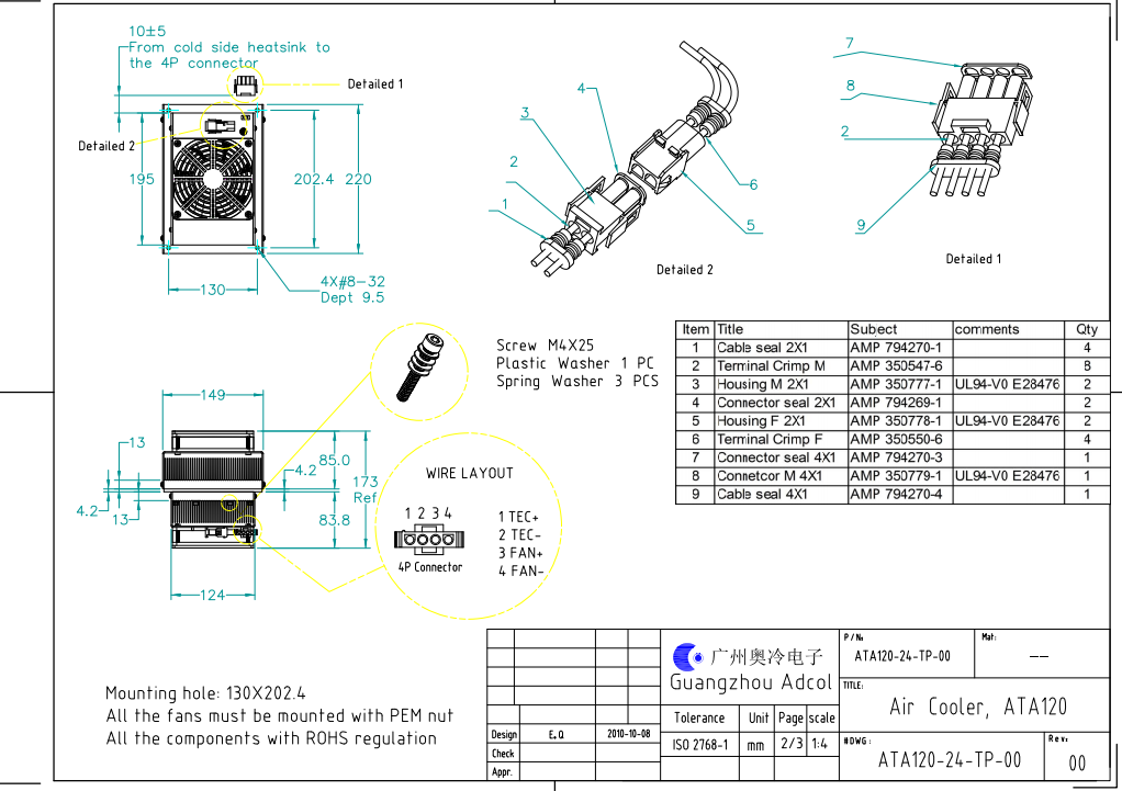 120W Thermoelectric air conditioners are designed for electronic cabinets, refrigeration and environmental chambers
