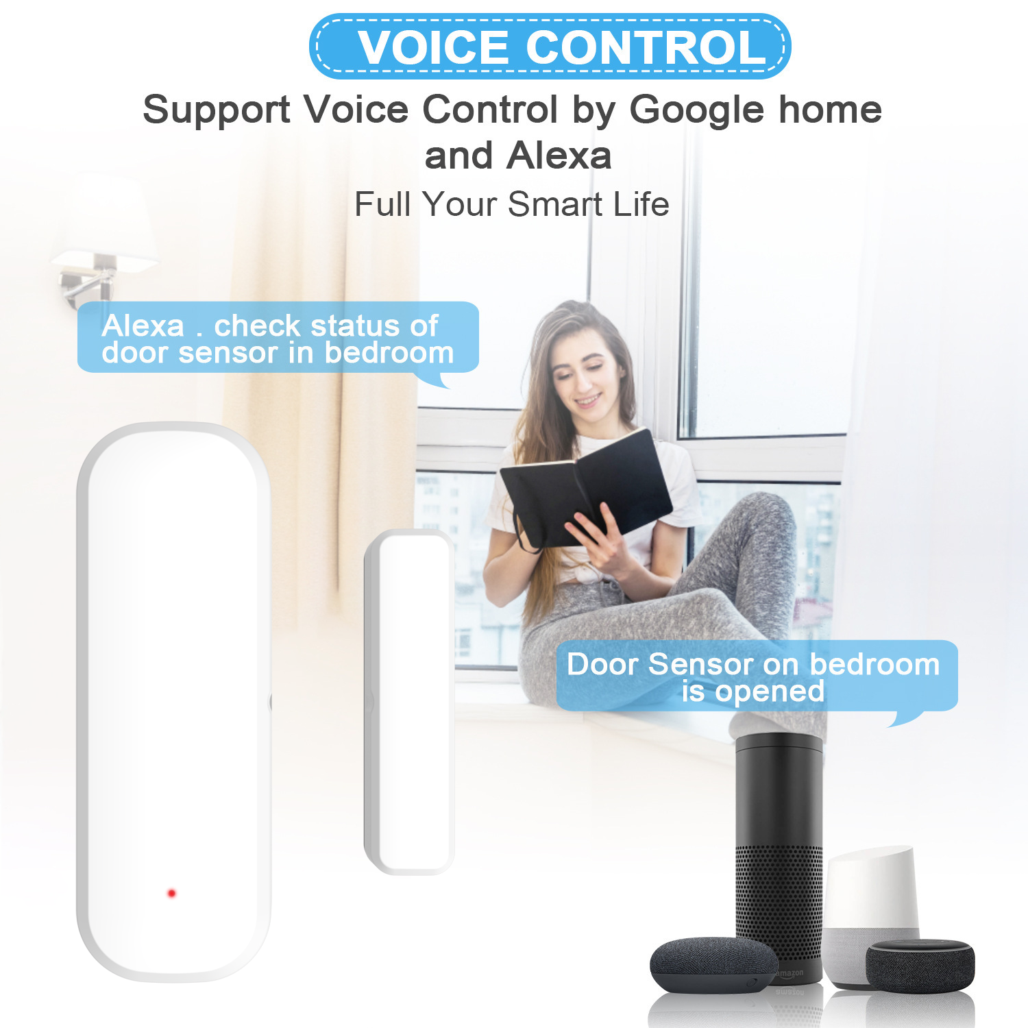 ZigBee 3.0 Door Window Smart Home Sensors Realtime Intrusion Alert ABS V0 Fireproof