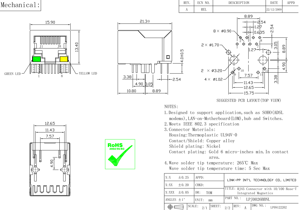 J0026D01BNL защищало pcb устанавливая маршрутизатор 3g/4g rj45 через LPJ0026BBNL