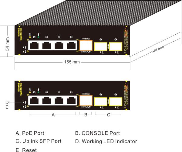 Unmanaged Industrial 4-port 10/100/1000T UPoE (60W high Power) + 2-port 1000X SFP Ethernet Switch