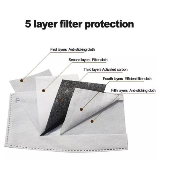 Children Cotton Washable Disposable Protective Mask