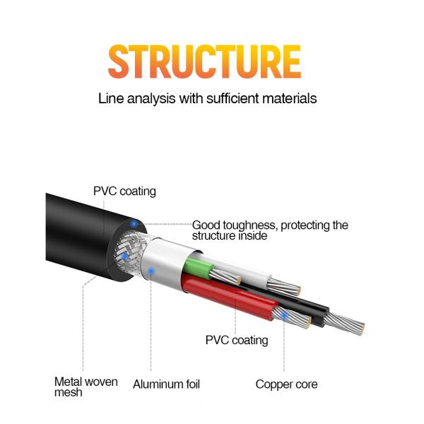 Kico 1.5-3m USB 2.0 Cable AM-AM Extension Cable