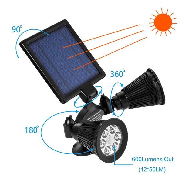 Solar Energy Powered Dual Head Upgraded Double Spotlights 12 LED Outdoor Garden Light