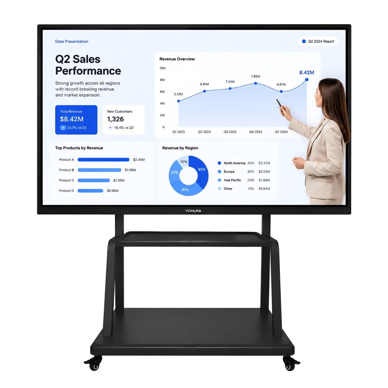 Professional 4K LCD Interactive Touch Screen Smart Board