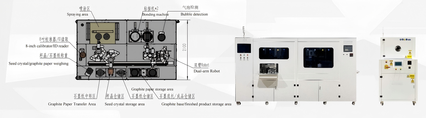 SiC Seed Coating–Bonding–Sintering Integrated Solution