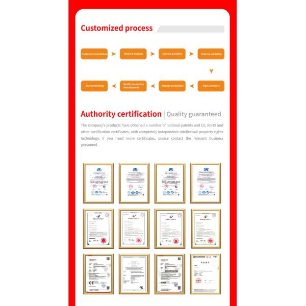 Прозрачный светодиодный сетчатый экран P100 P80 P50 P40 Для фасадного освещения S20 MESH