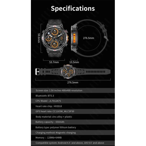 Reloj inteligente deportivo profesional con seguimiento de actividad física, resistente al agua 3ATM, llamadas BT, GPS, AMOLED, 650 mAh