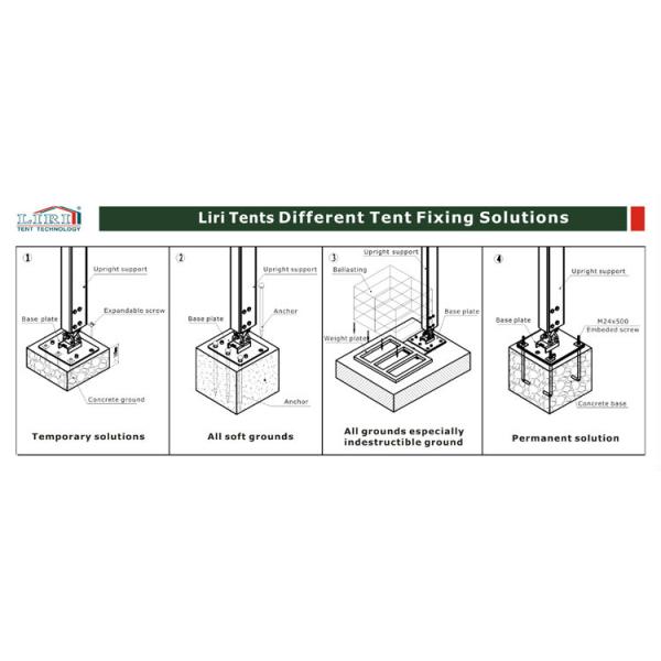 Белый шатер 30 кс 30м ангара воздушных судн ПВК/ангара самолета для военной армии