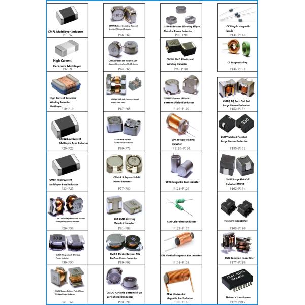 0402 indutor de superfície Chip Ferrite Bead Inductor Multilayer do código de cor da montagem 100uF