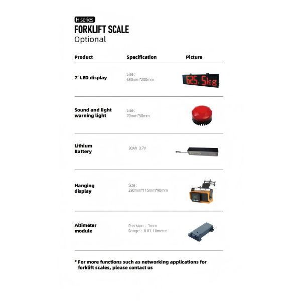 High Precision Digital Forklift Scale with 0.2% Maximum Deviation and 2-in-1 Lifting & Weighing Featuring Automatic Overload Alarm