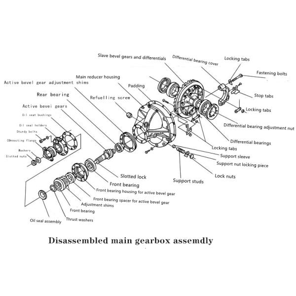 1601Z56-130 4936134 Heavy Truck Parts Steel Clutch Plate and Disc for Dongfeng Truck
