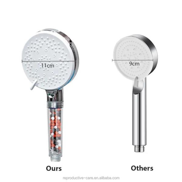 5 Function Eco-Friendly Spraying Filterable Shower Head Eco-Friendly Functionality