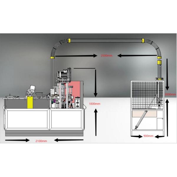 2-16 унций или спецификация бумажной чашки Полностью автоматическая 70-90 штук/мин Кофейная чашка