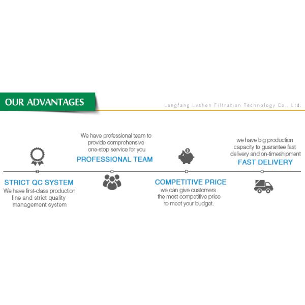 ISO9001 Вакуумный насос для фильтра масла, 71018858 Замена гидравлических фильтров