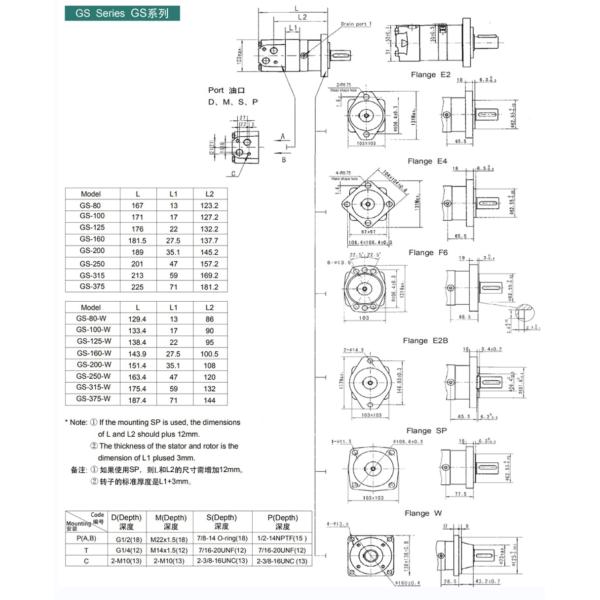 220 В мотор редуктора гидравлический привод Мотор мощный для промышленности