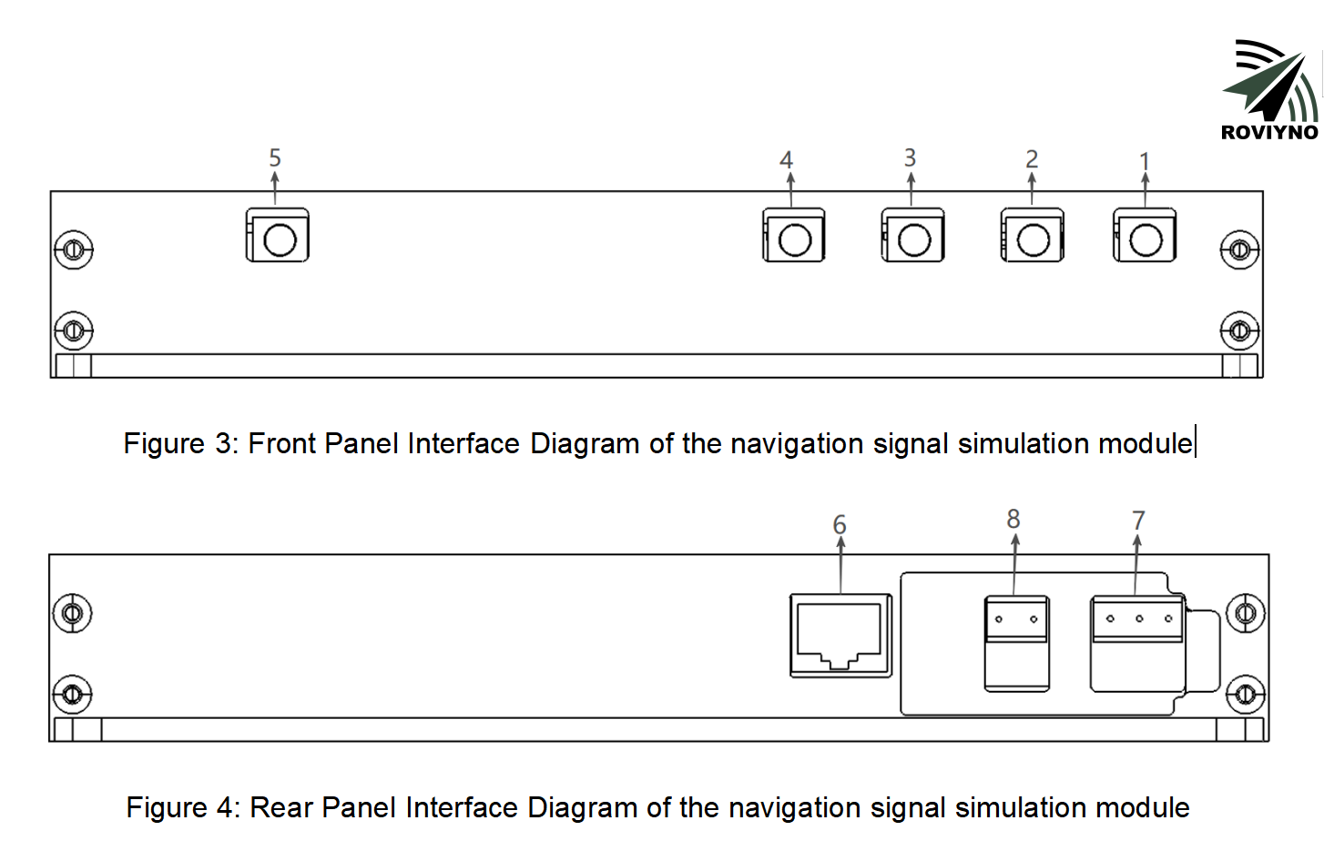7 Frequency Points Navigation Signal Source Spoofing Module