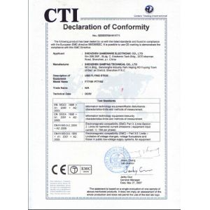 GAMEMON MANUFACTURING LTD Certifications