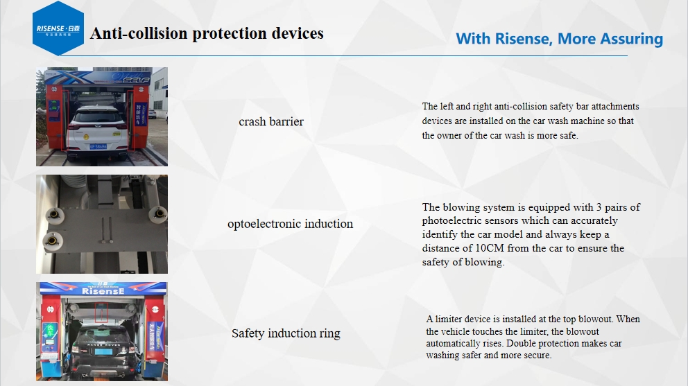 Risense CE Certified High Pressure 5 Brushes Rollover Automatic Car Wash Machine for Sale in Germany with Wheel Brushes