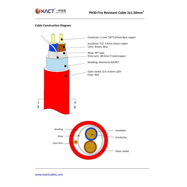 ExactCables LPCB Standard Fire Resistant Cable PH30 PH120 BS6387 EN50200 BS7629-1 BS8436