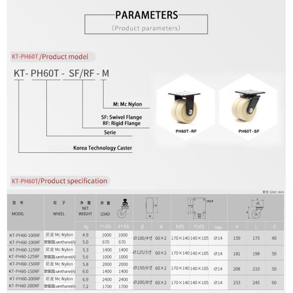 High Tensile Strength 3000kg Heavy Duty Swivel Casters Wheels 150mm