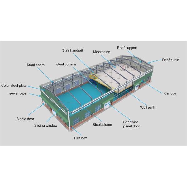 Metal Galvanized New Design Workshop Prefab Warehouse Modular Light Heavy House Prefabricated Construction Steel Structure for Building Material