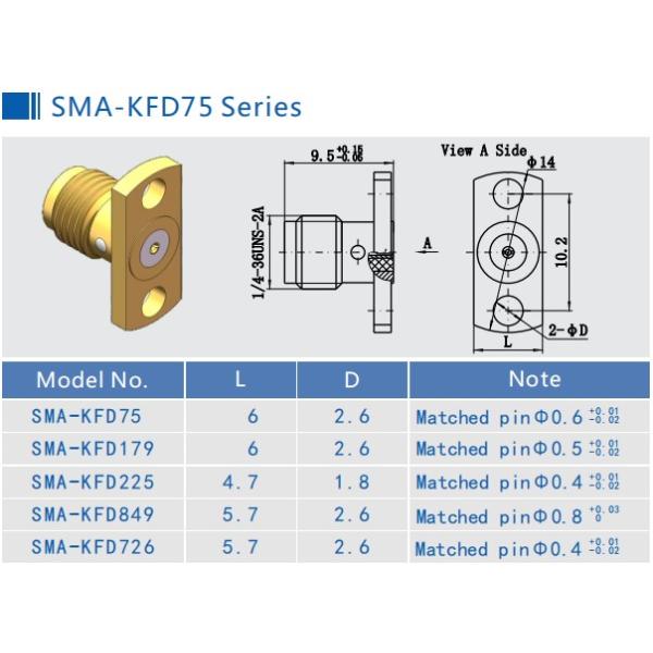 Female 4 Holes 50Ω Impedance Flange Mount SMA RF Connector/RF Coaxial Connector